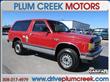 1983 Chevrolet Blazer