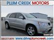2008 Pontiac Torrent