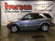 2008 Kia Sorento