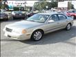 2004 Kia Optima
