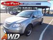 2008 Subaru Tribeca