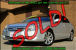 2006 Toyota Avalon