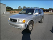 1999 Honda Passport