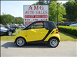 2008 Smart fortwo