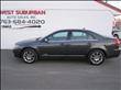2007 Lincoln MKZ