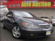 2005 Acura RL