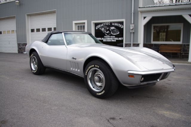 1969 Chevrolet Corvette