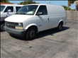 1999 Chevrolet Astro