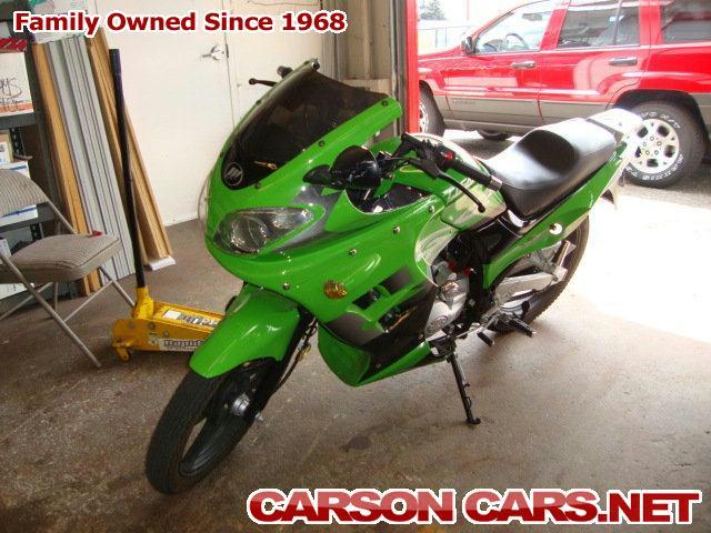 1900 n/a n/a for sale