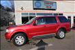 2005 Lincoln Aviator
