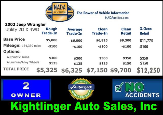 2002 Jeep Wrangler
