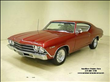 1969 Chevrolet Malibu