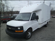 2005 Chevrolet Express