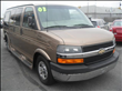 2003 Chevrolet Express