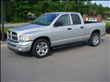 2003 Dodge Ram 1500