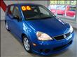 2006 Suzuki Aerio