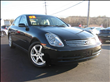 2003 Infiniti G35