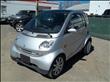 2005 Smart fortwo