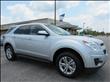 2012 Chevrolet Equinox