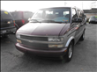1997 Chevrolet Astro