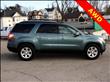 2009 Saturn Outlook