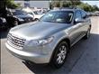 2008 Infiniti FX35